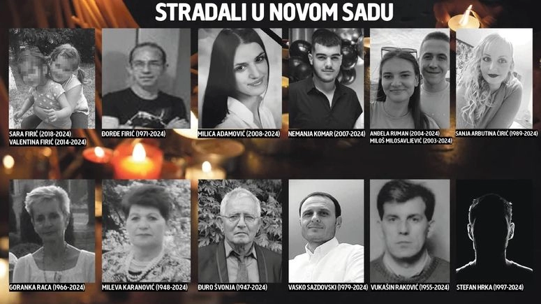 Fotografije poginulih u Novom Sadu: Najmlađa žrtva, imala samo šest godina